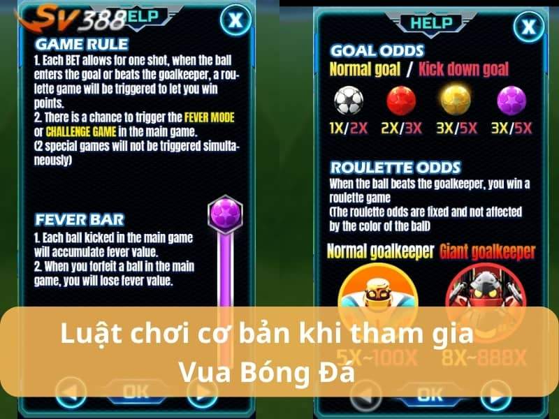 Luật chơi trong trò chơi điện tử vua bóng đá