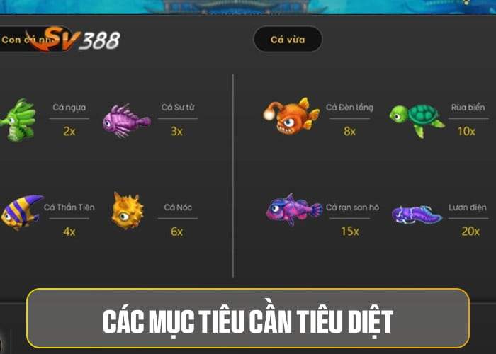 Các mục tiêu cần tiêu diệt trong Đại Thánh Bắn Cá